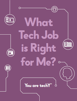 Getting to Know Your Humans UX Course gallery image