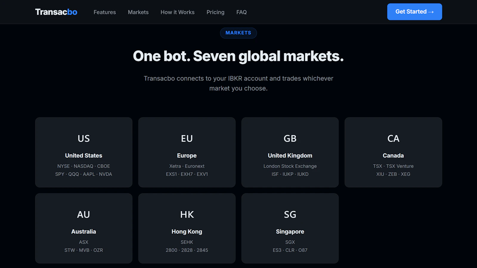 Transacbo screenshot 4