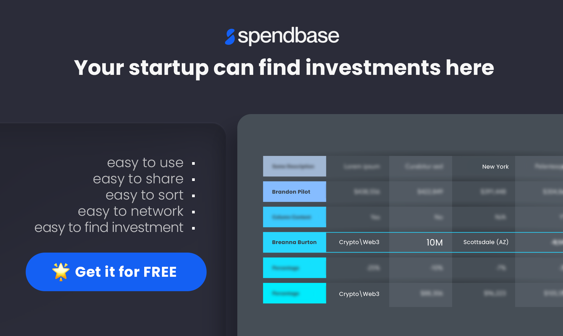 Pangkalan Pelabur oleh SpendBase: Siri B media 2