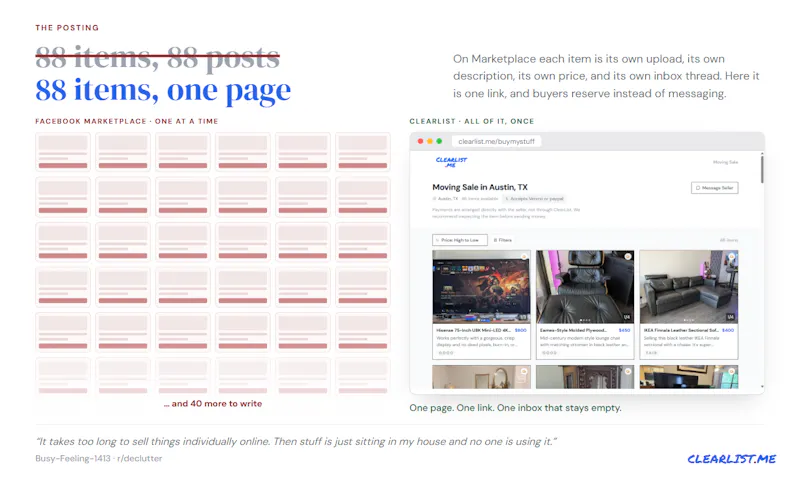 ClearList.me screenshot 9
