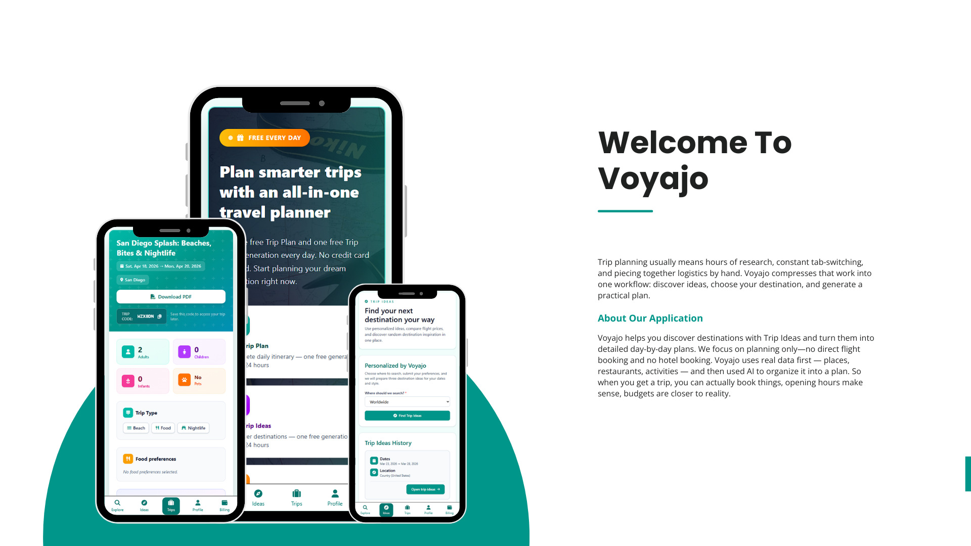 Voyajo gallery image