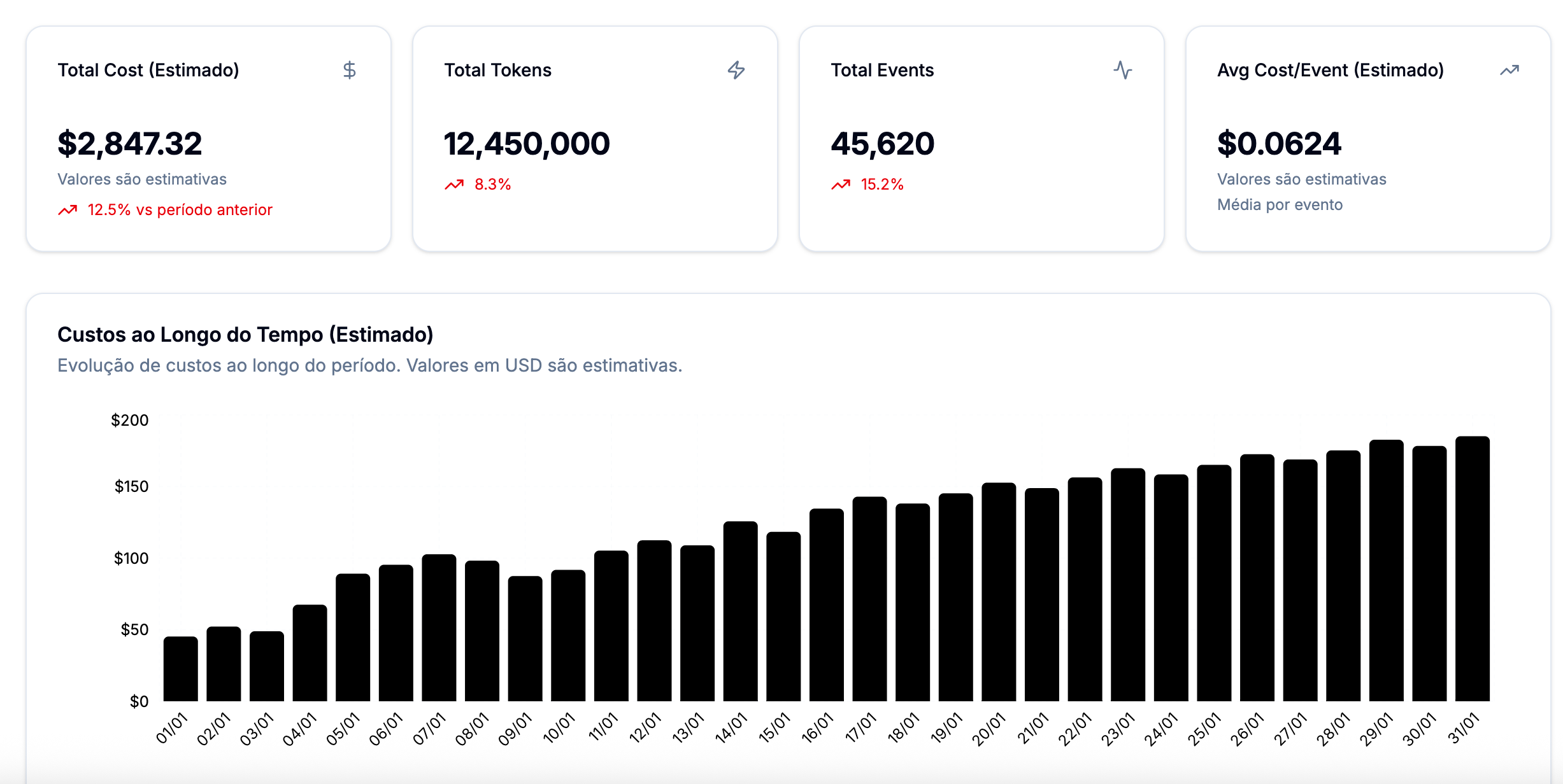 LLM Cost Radar - Screenshot 2 showing product features and functionality