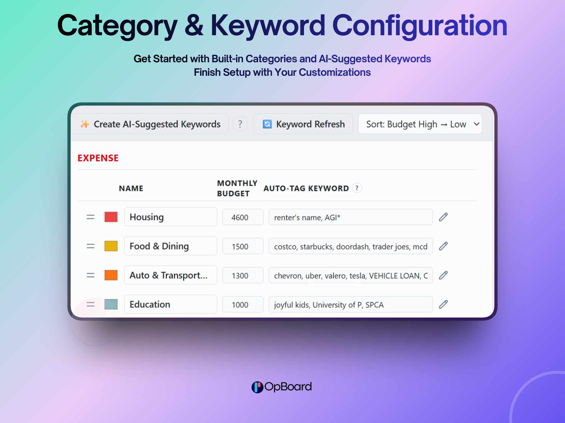 OpBoard gallery image
