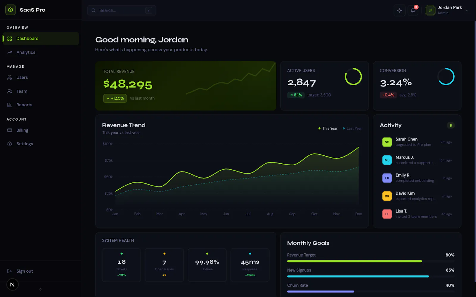 TheKitBase screenshot 5
