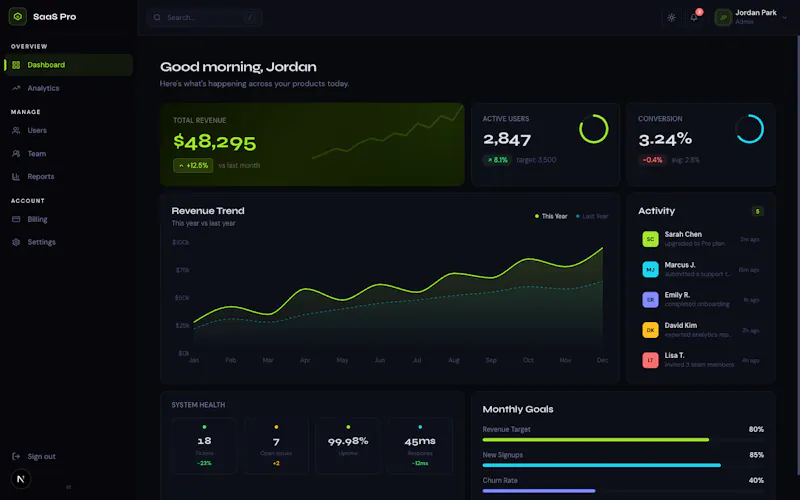 TheKitBase screenshot 5
