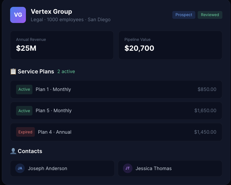 Boldik gallery image