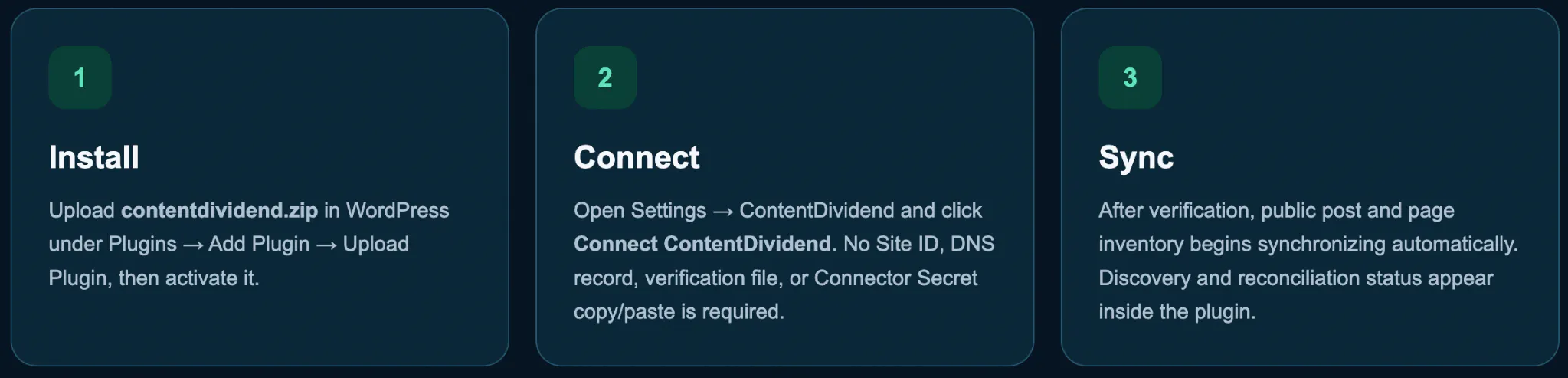 ContentDividend gallery image