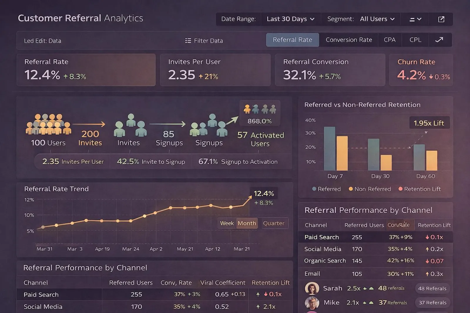 BizAi screenshot 2