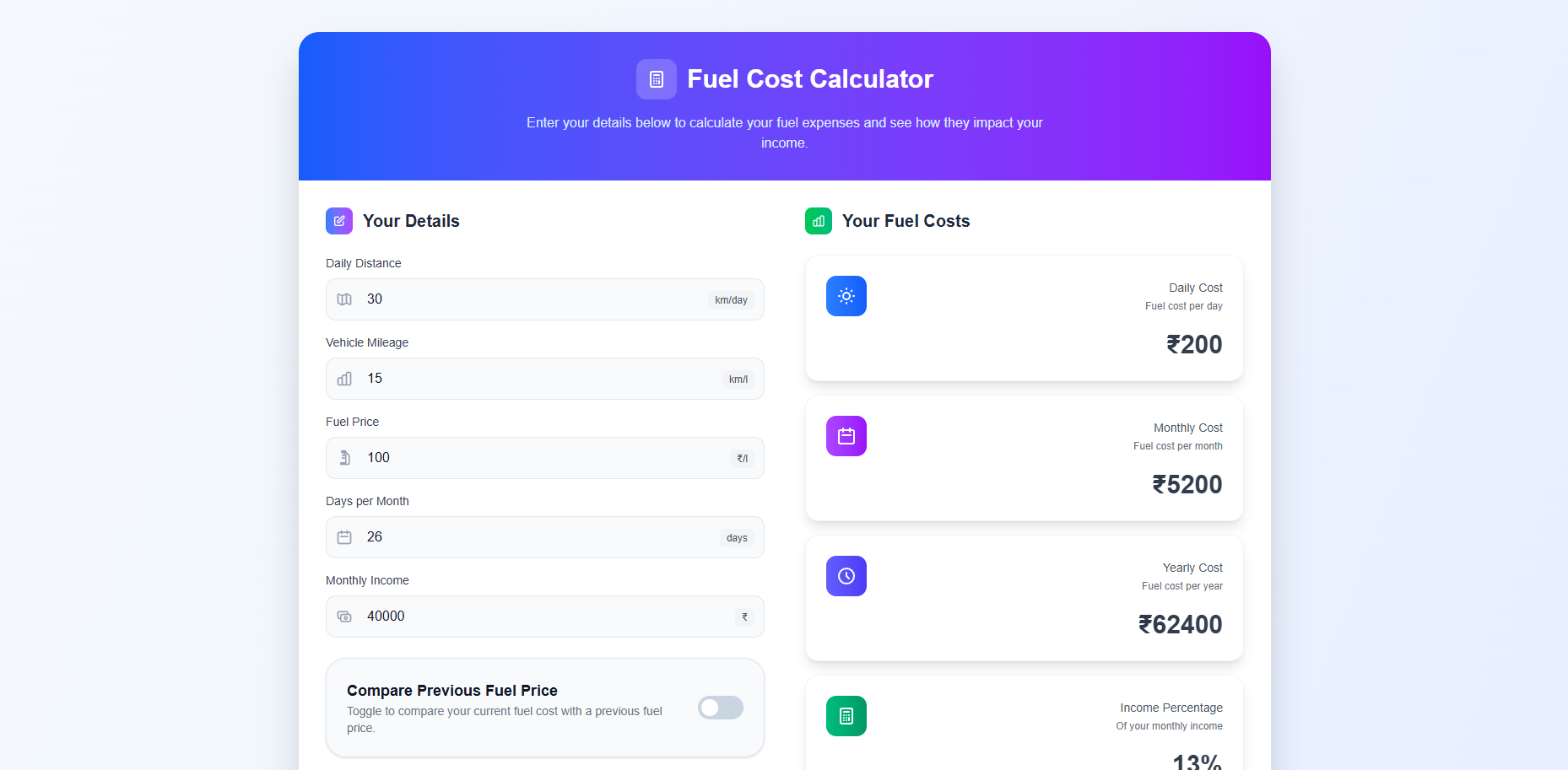 Fuel Cost Calculator - Free tool gallery image