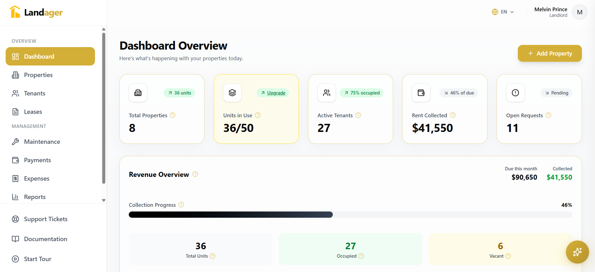 Product Launch  - Landager