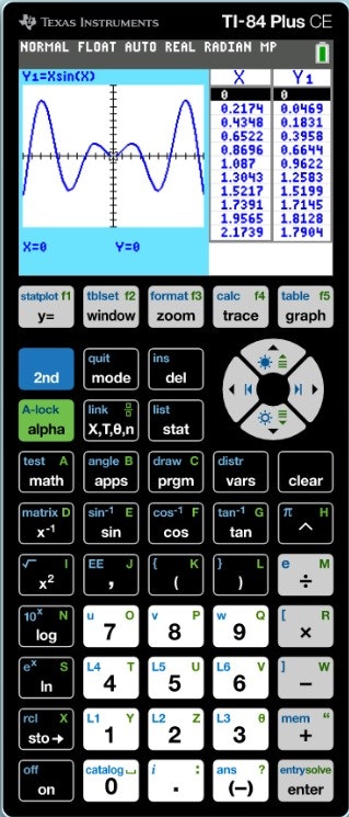 TI 84 컴퓨터 - TI-84 Plus CE 계산기를 온라인으로 사용하십시오 미디어 3