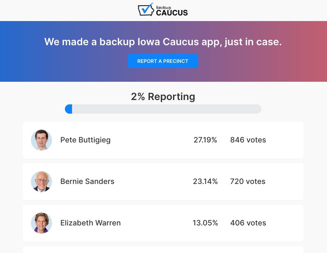 Backup Caucus media 1