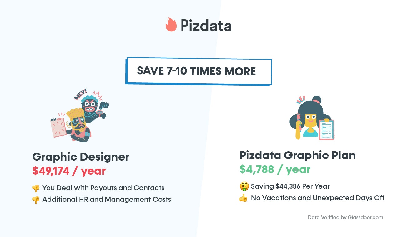 Pizdata App gallery image