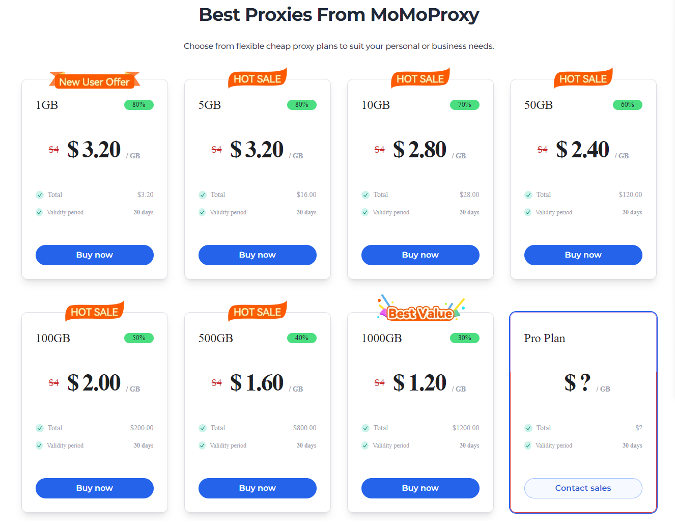 MoMoProxy.com media 3