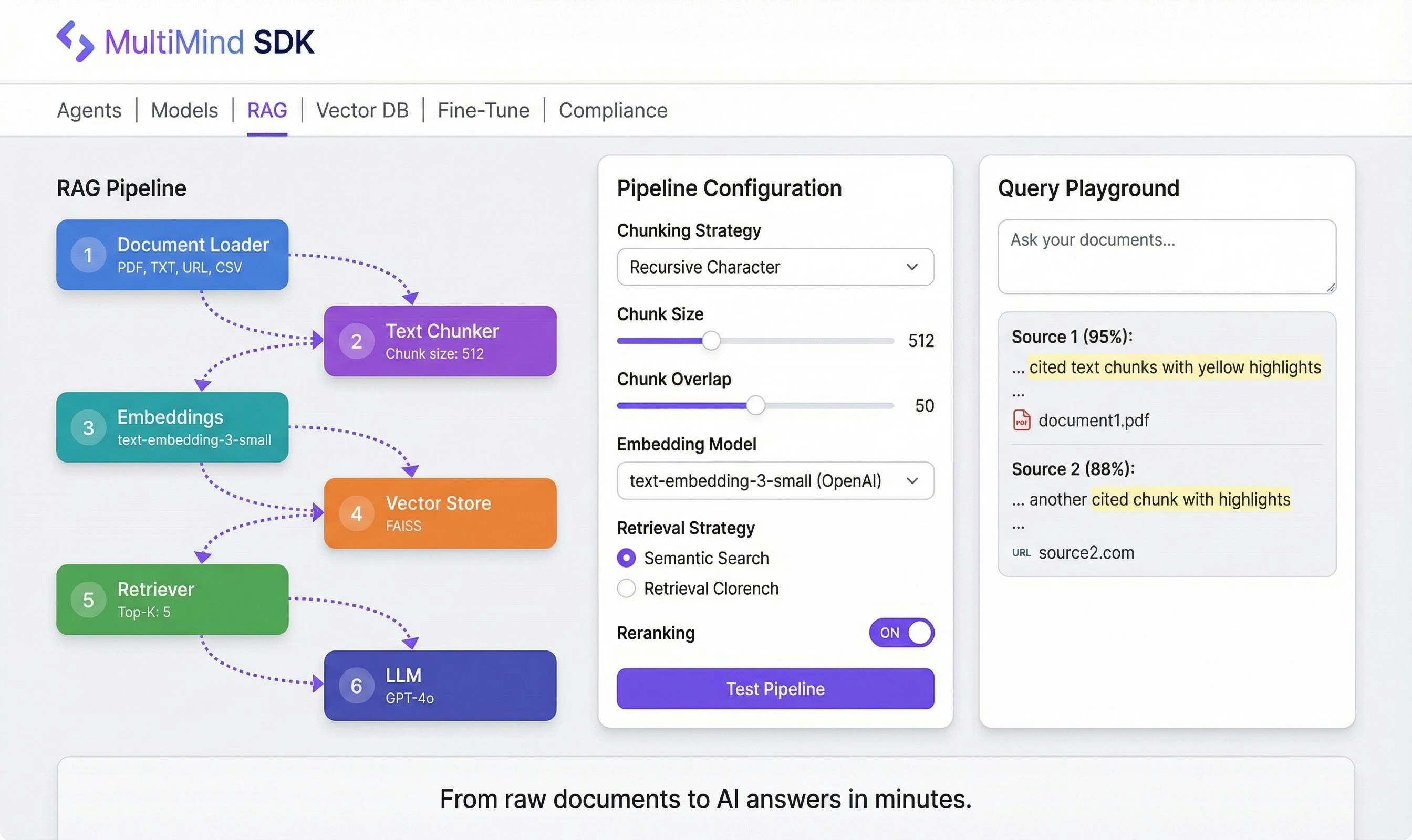 MultiMind SDK gallery image