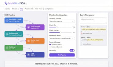 MultiMind SDK gallery image