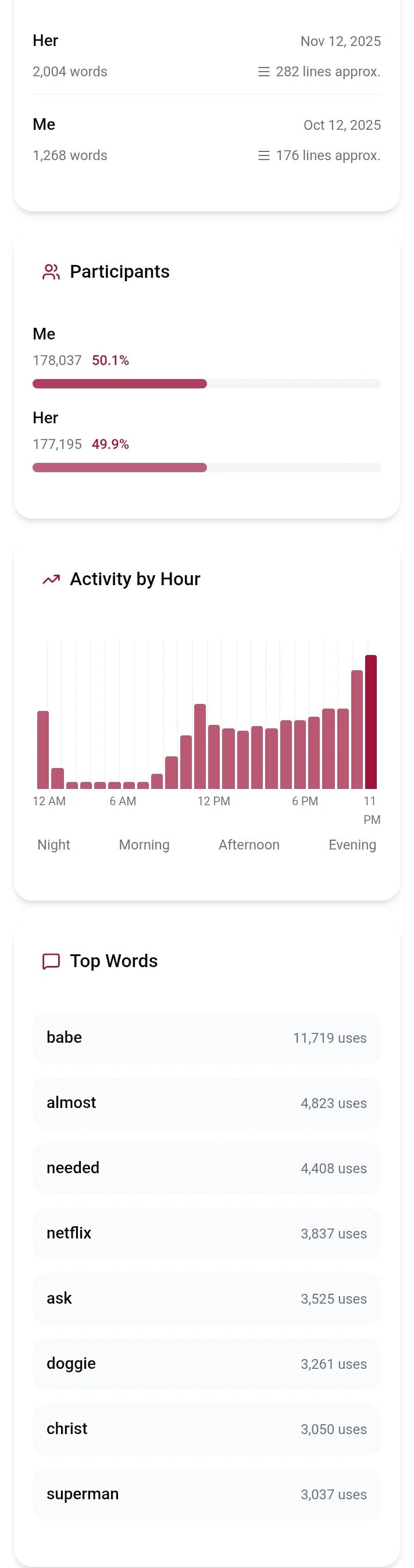 YourLovePage gallery image