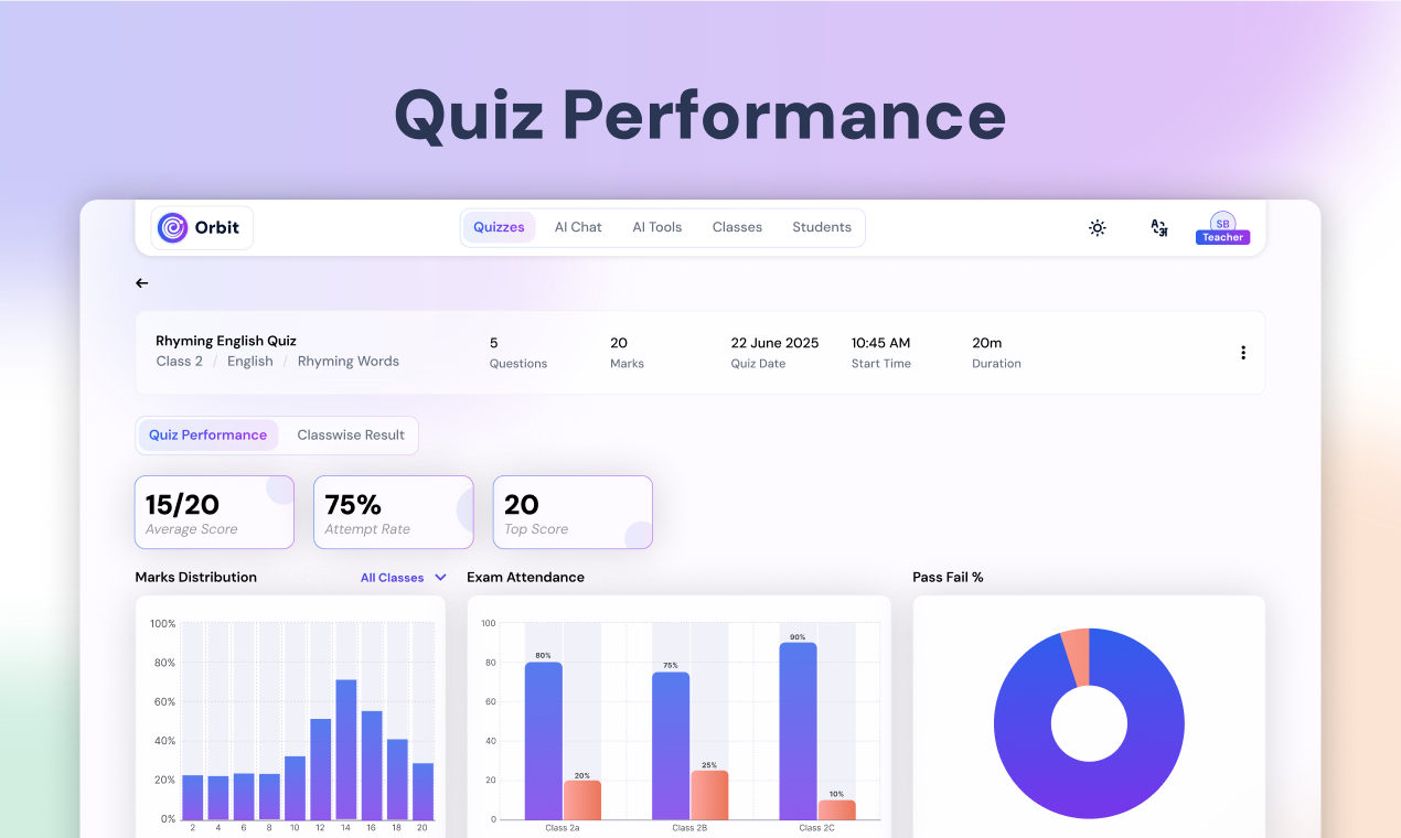 Orbit - AI Powered Quizzing Platform media 3