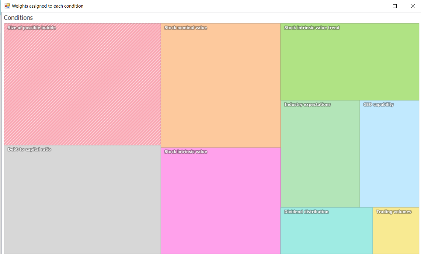 Stock Portfolio Management Software gallery image
