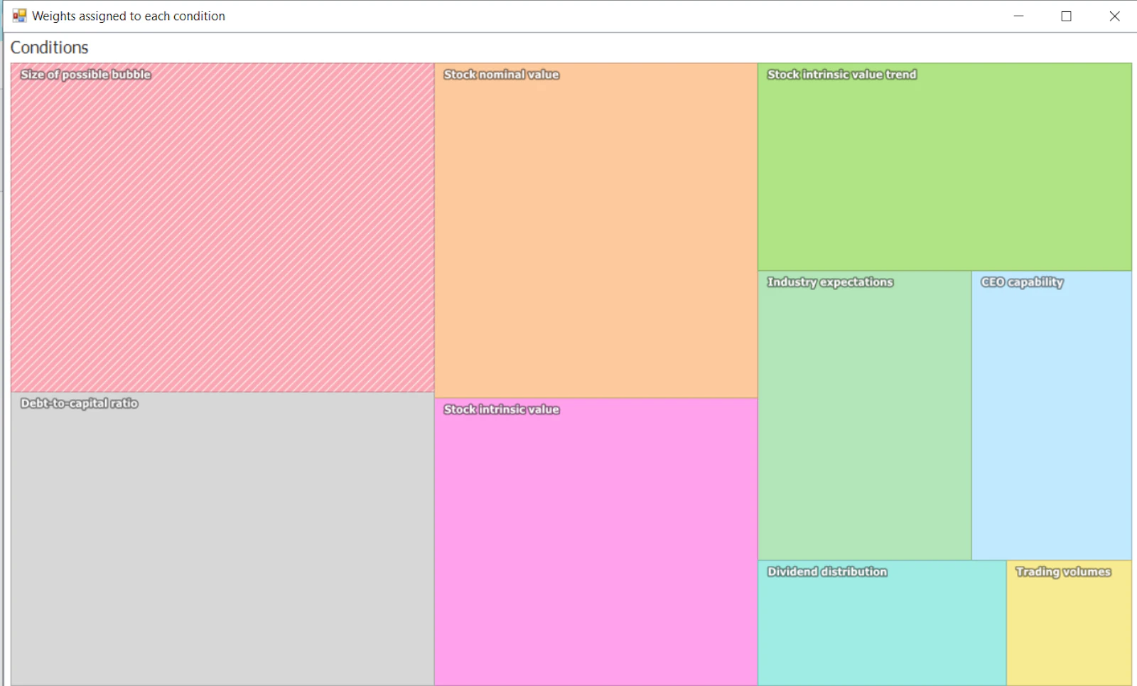 Stock Portfolio Management Software screenshot 17
