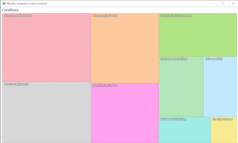 Stock Portfolio Management Software screenshot 17