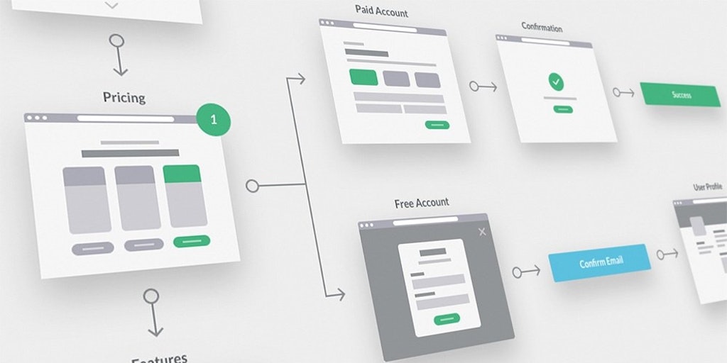 UI/UX Assets - Curated UI kits, wireframes, templates, icons and more ...