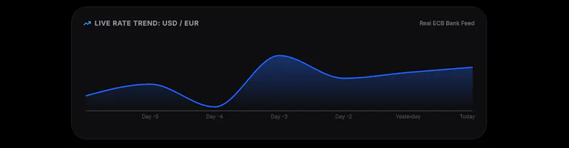 CurrencyOS screenshot 2