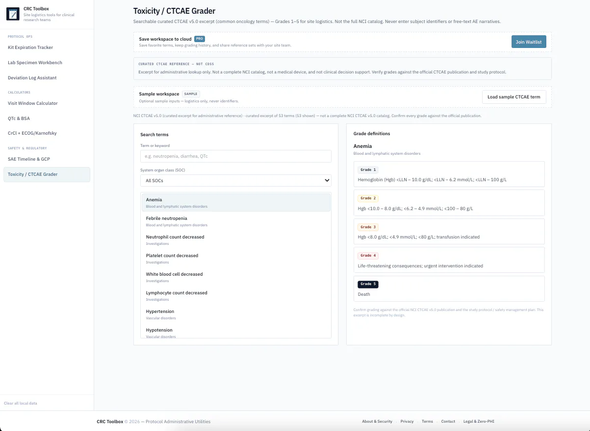 CRC Toolbox gallery image