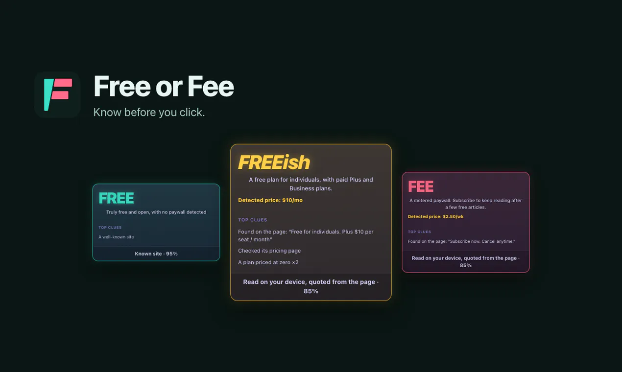 Free or Fee gallery image