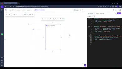Vancer Baseline One: Hardened AWS gallery image