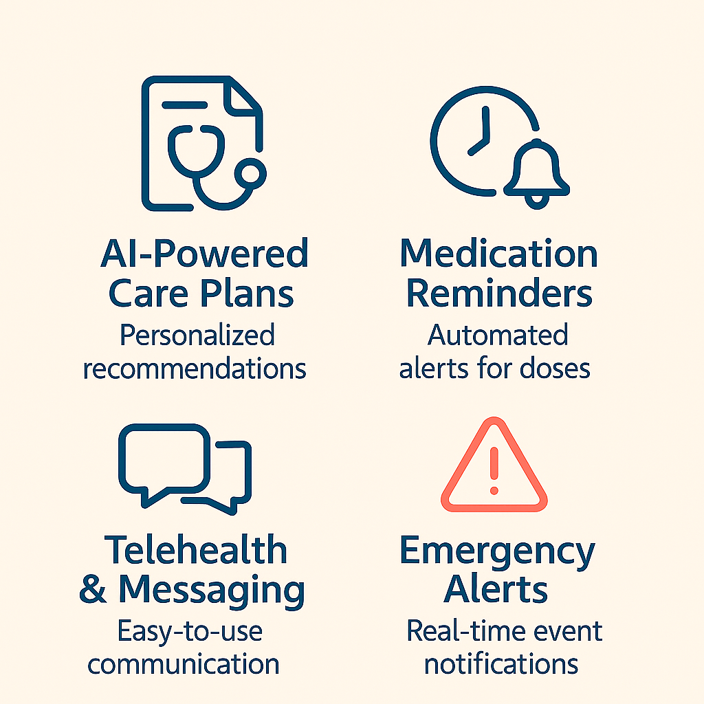 Careconfort media 5