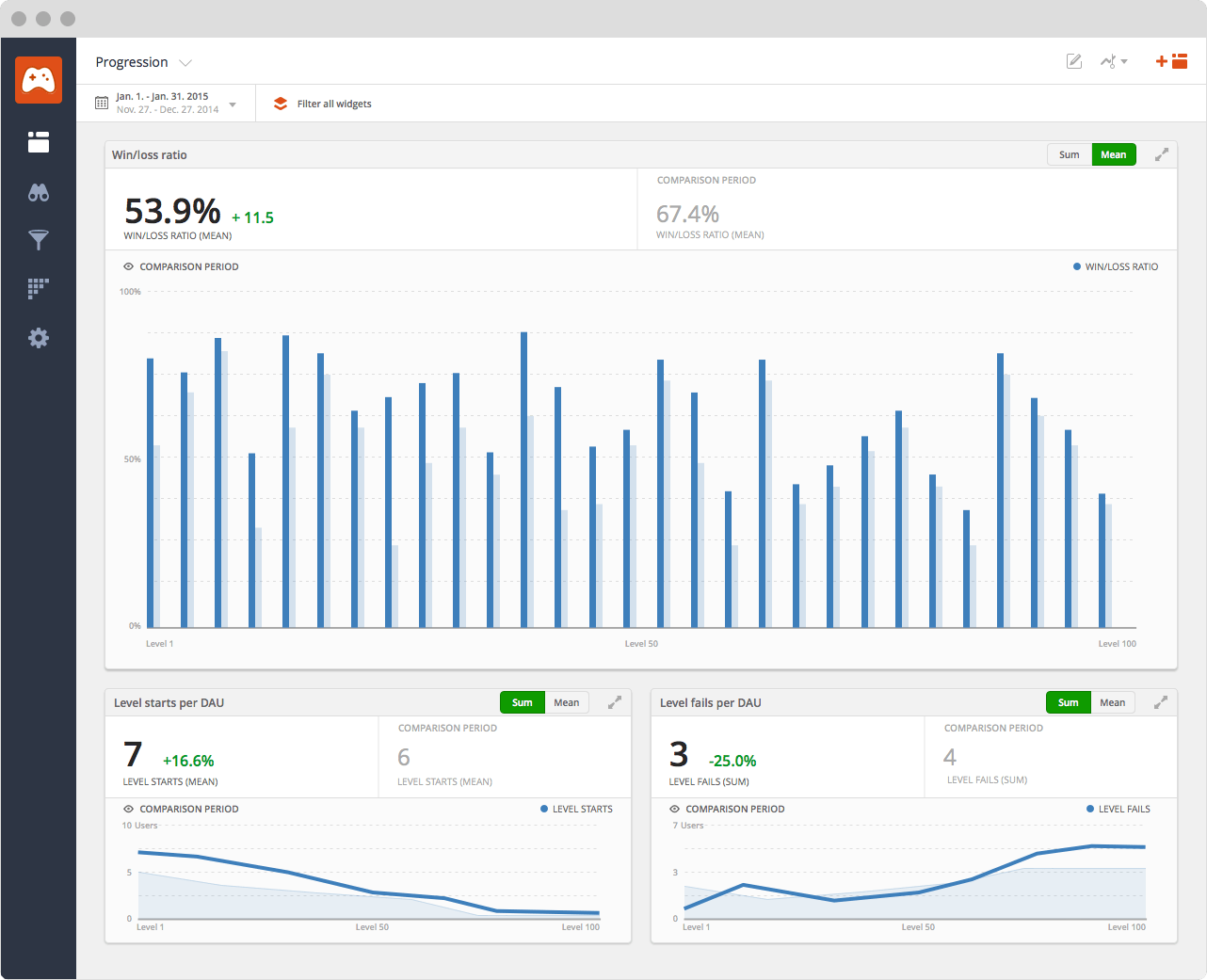 Game Analytics gallery image