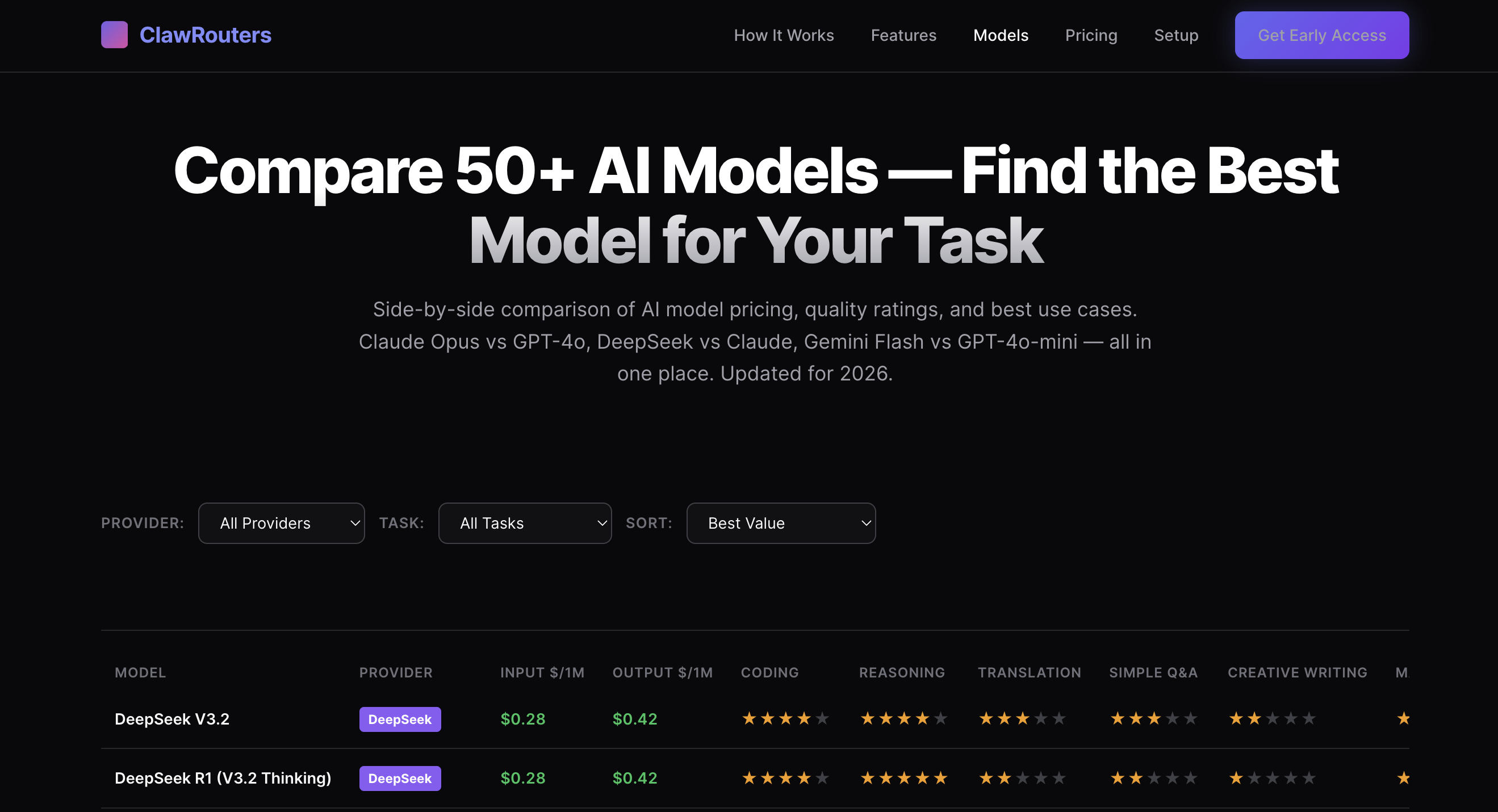ClawRouters gallery image