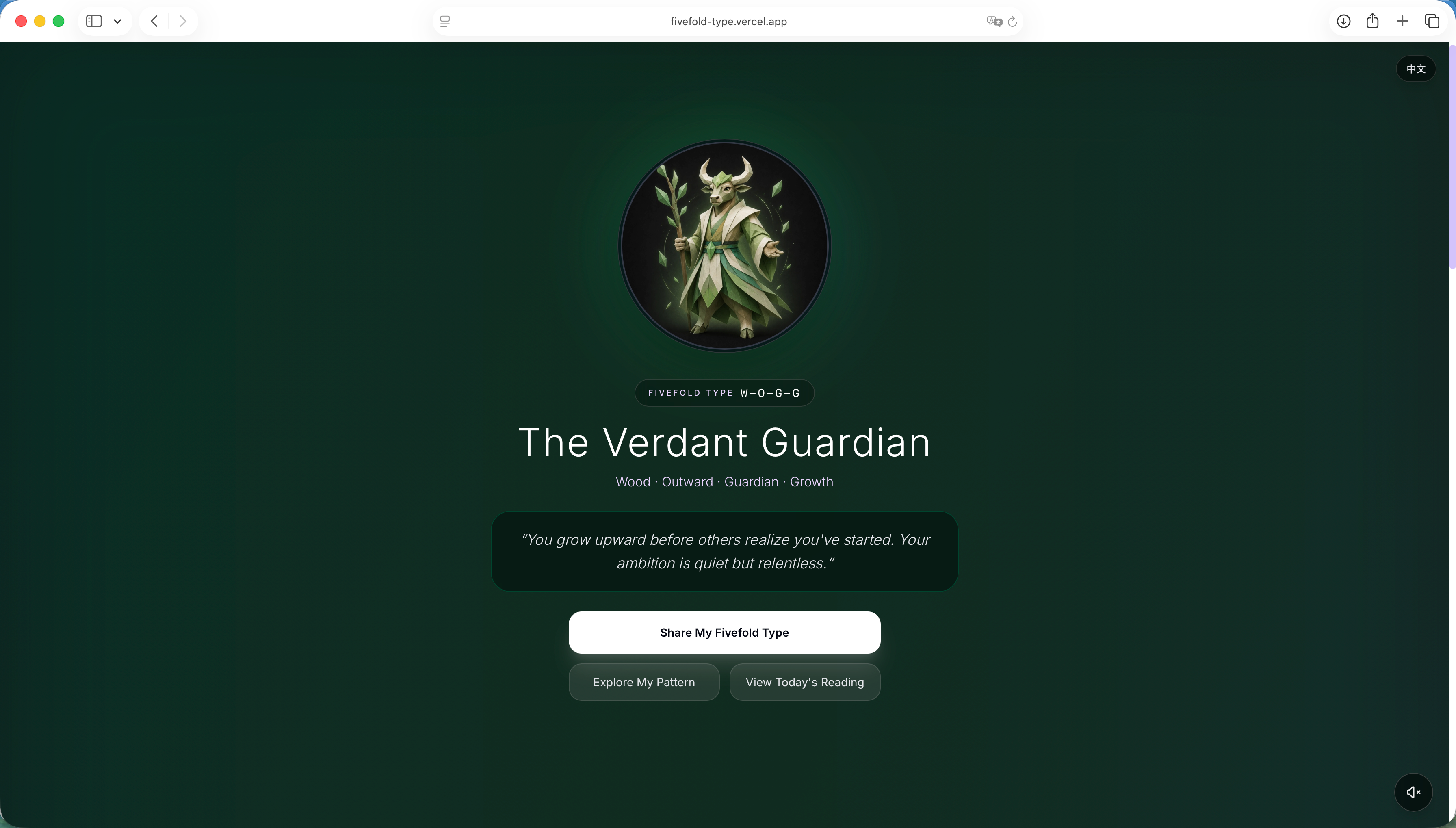 Fivefold Type  gallery image