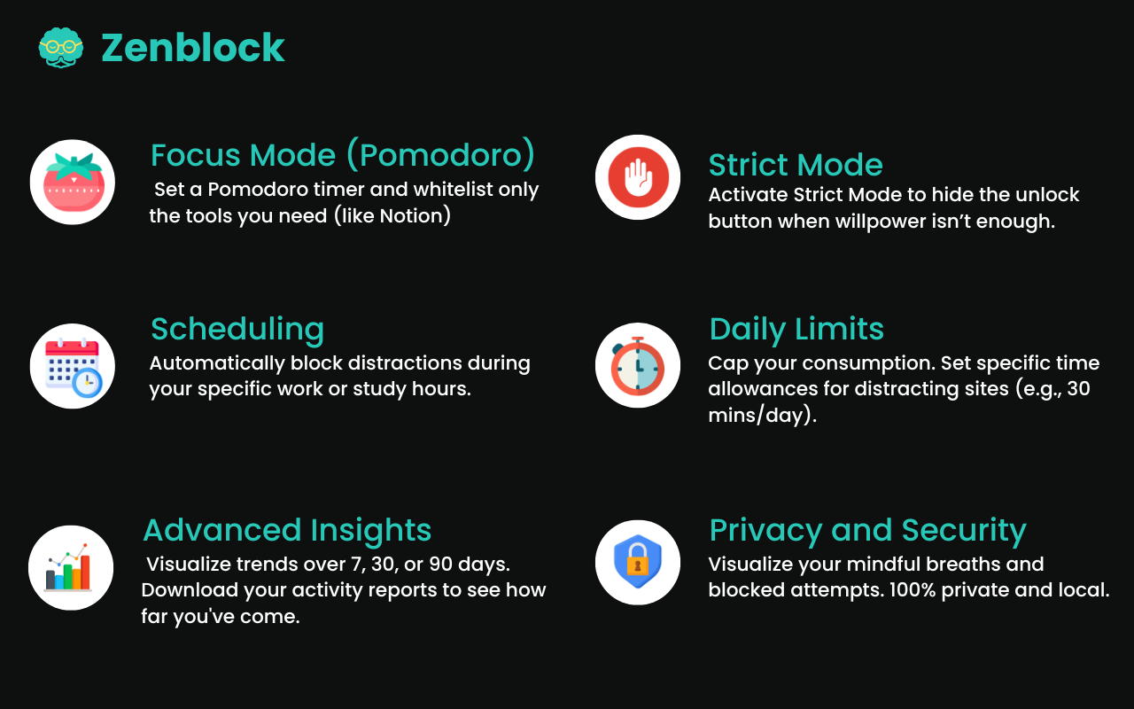 ZenBlock - Mindful website blocker gallery image