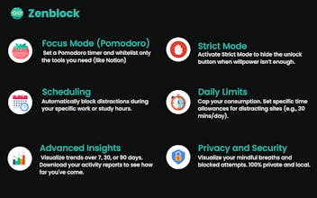 ZenBlock - Mindful website blocker gallery image