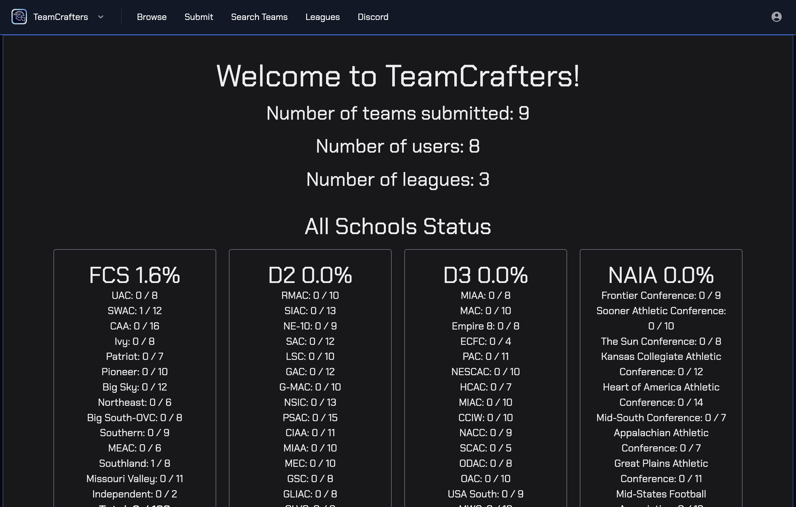 Teamcrafters - 大学橄榄球社区25 / MADDEN 25媒体7