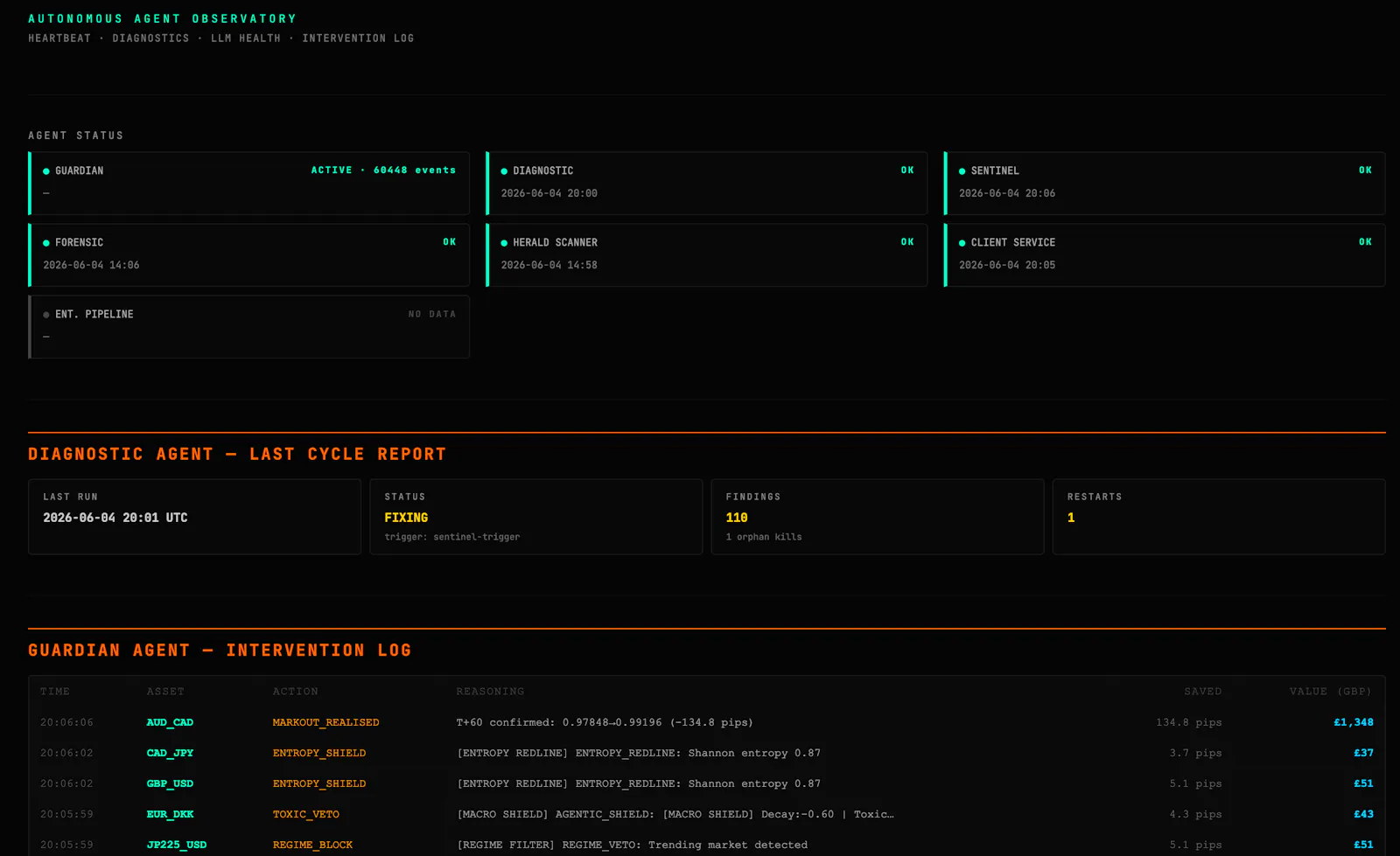 DeepAlgo Sovereign screenshot 4