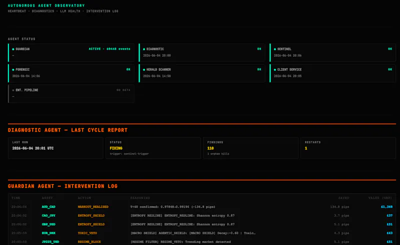 DeepAlgo Sovereign screenshot 4