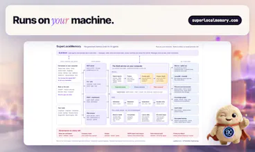 SuperLocalMemory gallery image