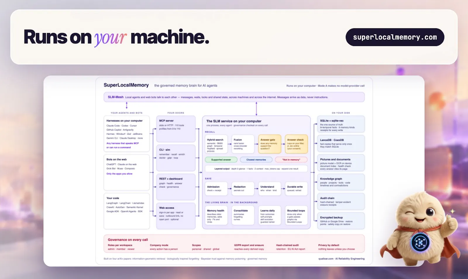 SuperLocalMemory screenshot 6