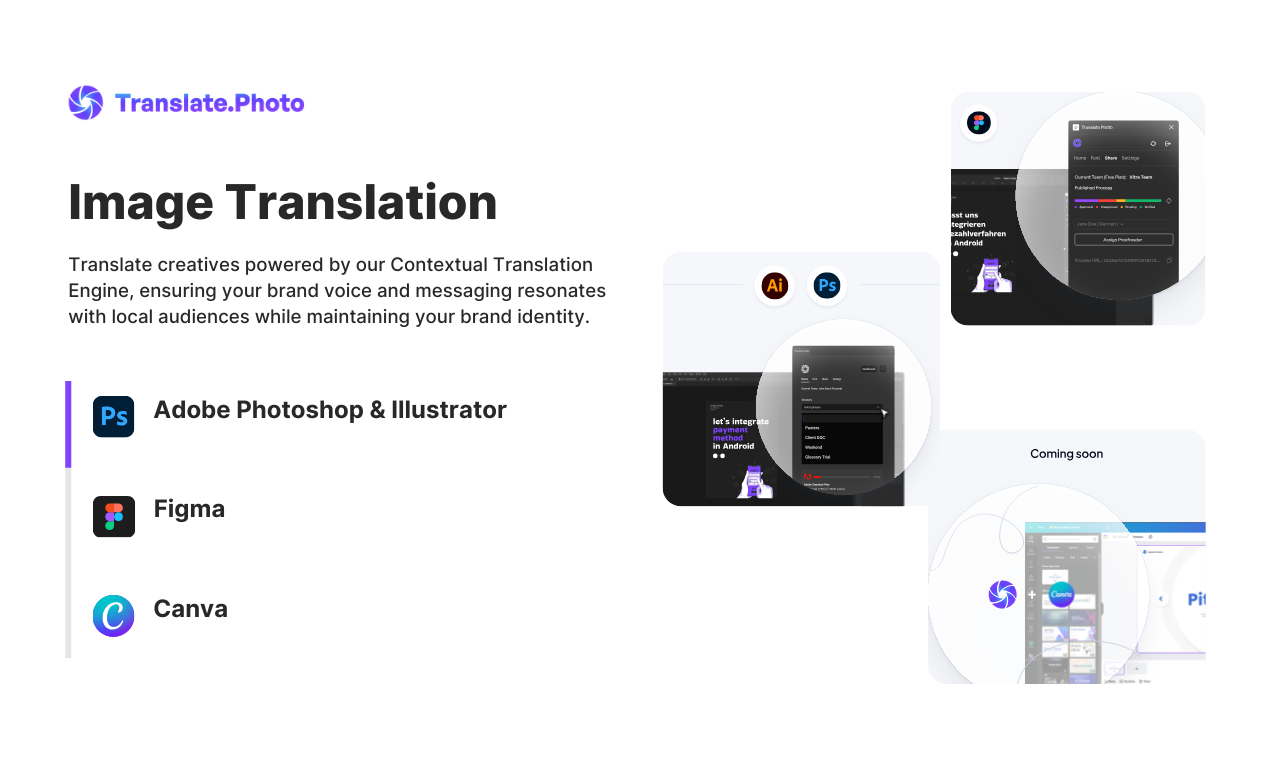 Translate.Photo - Vertaal creatieven naar 75 talen met 1 klik media 4