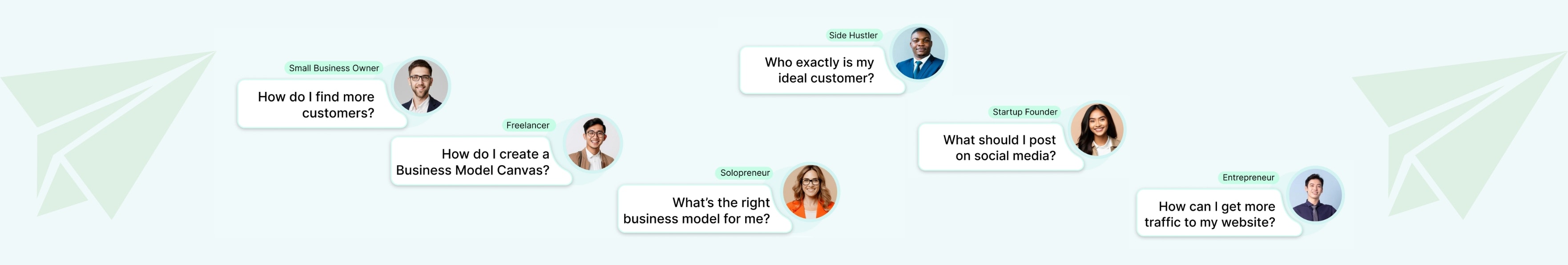 Business Propel - Modello di business completamente personalizzato e facile da usare media 2