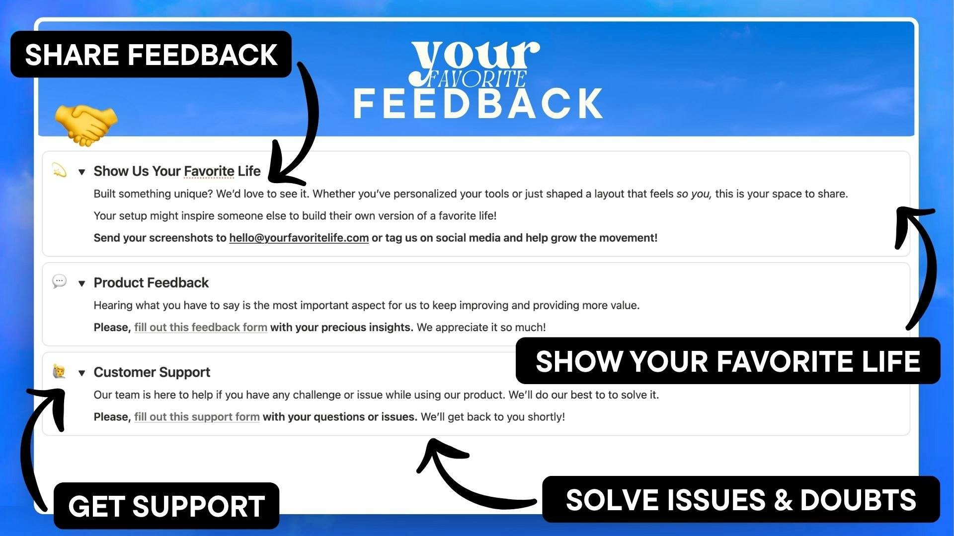 Your Favorite Life | Notion Life OS gallery image