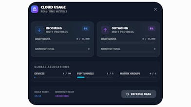 RAIOTerm: IoT Dashboard For Makersv gallery image