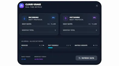 RAIOTerm: IoT Dashboard For Makersv gallery image