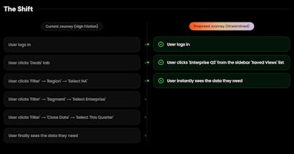 Steve Jobz — the AI Product Manager gallery image