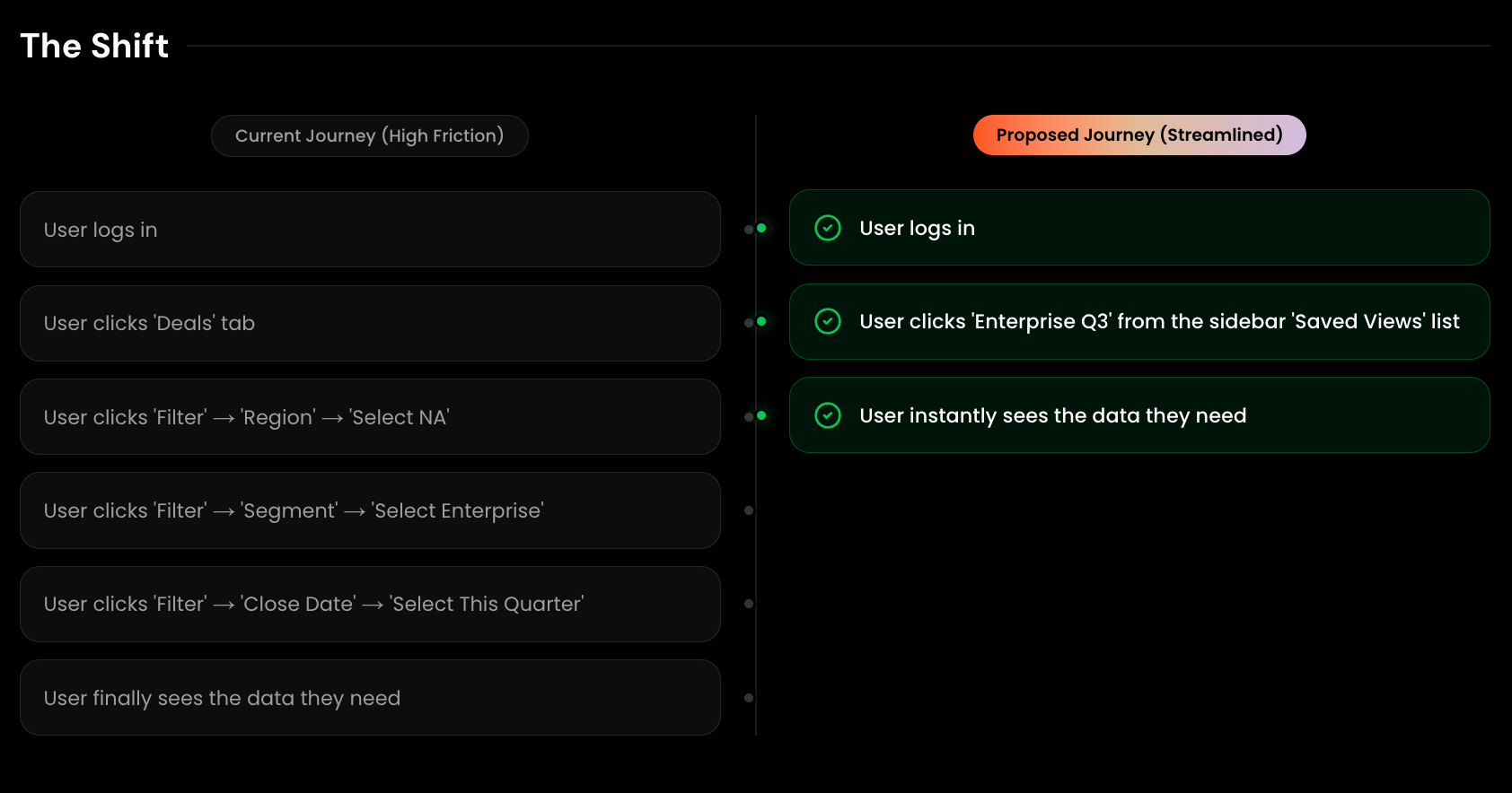 Steve Jobz — the AI Product Manager - Screenshot 3 showing product features and functionality