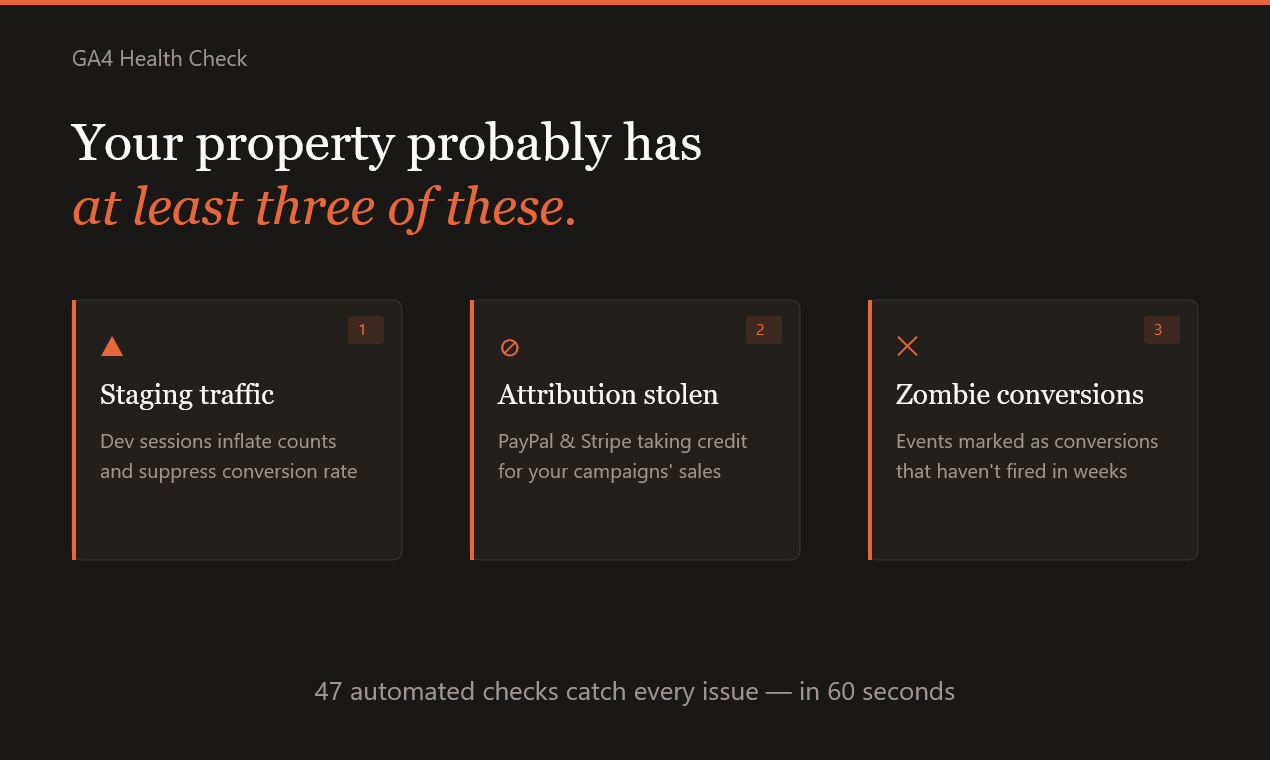 Native Ore Analytics - GA4 Health Check gallery image