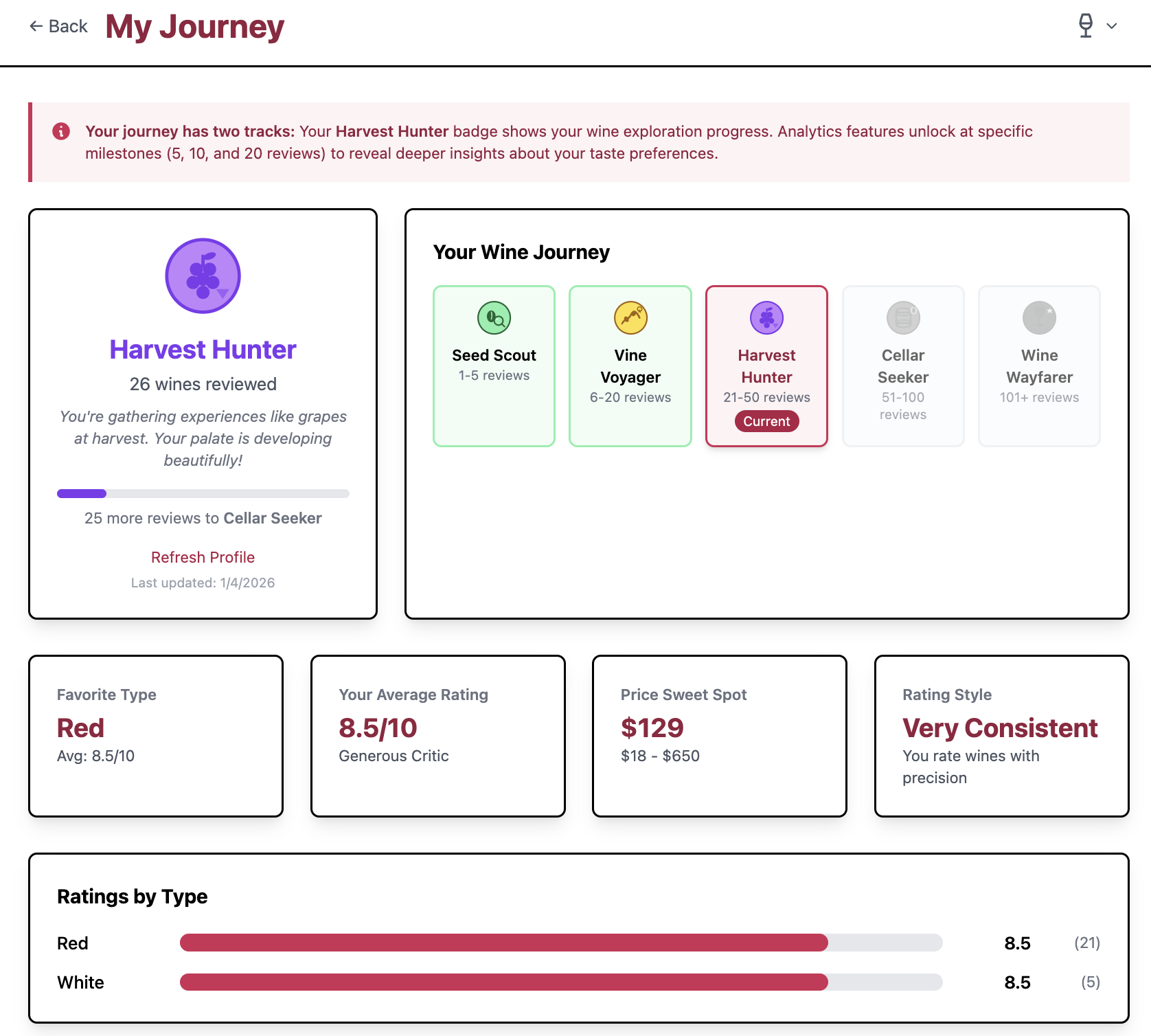 Pour Guide gallery image